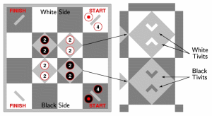 Strategy Game Chebache - Setup and Tivits